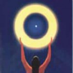spiritual eye